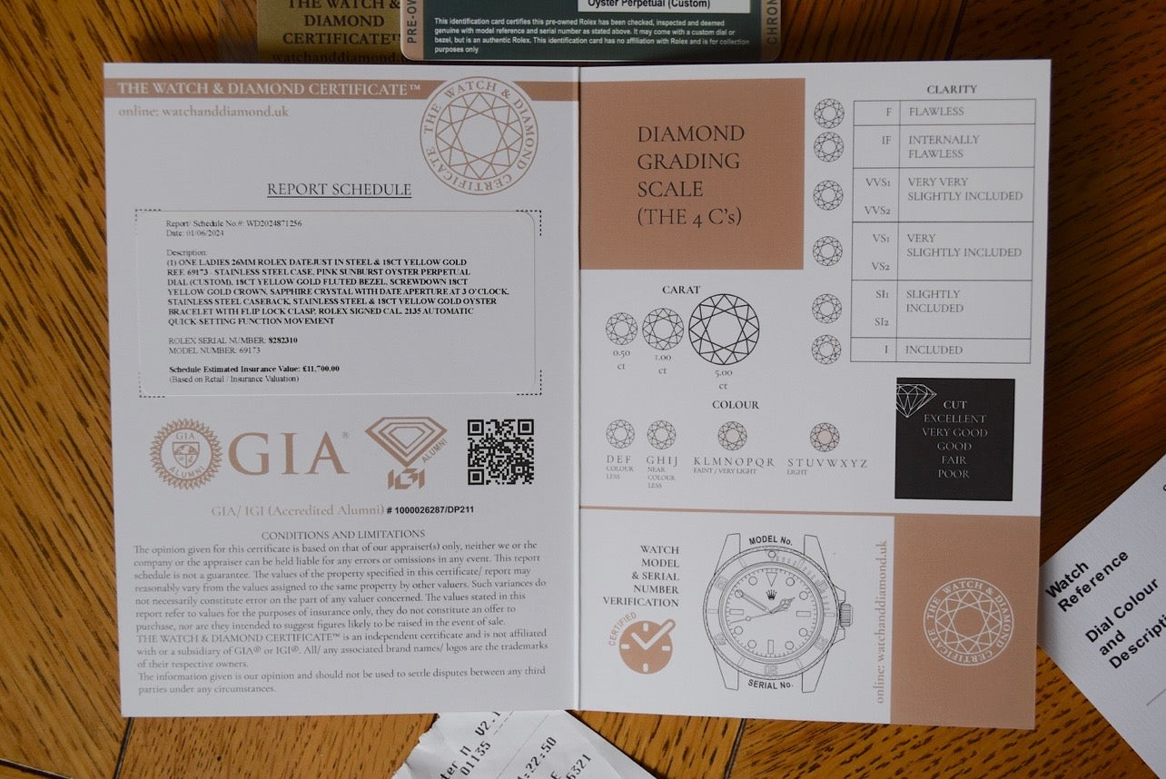 Rolex Datejust 26mm 18ct Yellow Gold & Steel – Pink Sunburst Dial